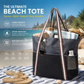 Large Waterproof Beach Bag | Zip Closure | 3 Colours